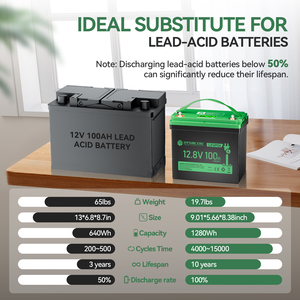 Wholesale 12.8V 25.6V 50Ah 100Ah 200Ah Batteries for Solar <b>Energy</b> <b>Storage</b> <b>System</b> Lithium Ion Battery - Product Image 2