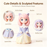 Kotak Hadiah Misteri Figur Anime Berkualitas Tinggi Harga Terjangkau Kotak Misteri Kejutan Figur Anime PVC 3D Lucu Blind Box