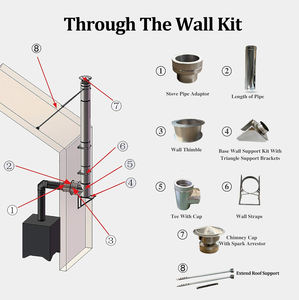 Kit <span class=keywords><strong>de</strong></span> cheminée en acier inoxydable <span class=keywords><strong>de</strong></span> 150 mm <span class=keywords><strong>de</strong></span> diamètre pour poêle à <span class=keywords><strong>bois</strong></span>, pièces détachées, kit <span class=keywords><strong>de</strong></span> <span class=keywords><strong>tuyau</strong></span> <span class=keywords><strong>de</strong></span> fumée à double couche, ensemble <span class=keywords><strong>de</strong></span> tuyaux <span class=keywords><strong>de</strong></span> cheminée - Product Image 2