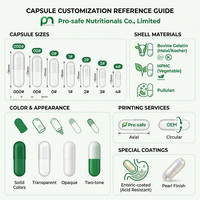 Capsules de Vitamine C NAD+ OEM, Coque Végétarienne, 50mg/100mg, Dosage Personnalisé, ISO9001/HACCP, Aliment Santé