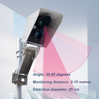 Détecteur de l'état des surfaces routières ES-S110, mesure multispectrale, mesure non destructive, détecteur de la épaisseur de la glace, de la neige et de l'eau sur les chaussées