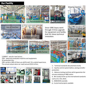 Câble Bvr en cuivre Flexible de haute qualité 10mm <span class=keywords><strong>16mm2</strong></span> 25mm2 câbles et fils électriques pour le câblage de construction de <span class=keywords><strong>maison</strong></span> - Product Image 5