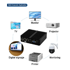 Space-Saving <b>Mini</b> Industrial <b>PC</b> Intel Celeron J6412/N2830 4GB+64GB/128GB 2 LAN 1 HD VGA 4 USB <b>Fanless</b> for Industrial Automation - Product Image 4