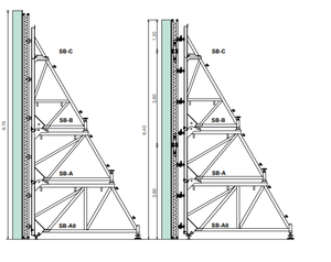 Système d'ancrage de coffrage pour colonnes en acier à paroi simple Gf 6m 8m 10m Trio Maximo <span class=keywords><strong>Sb</strong></span> Brace Frame pour la <span class=keywords><strong>construction</strong></span> - Product Image 4