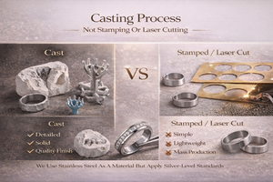 Anillo Forest Ring: Diseño de Línea de Árboles, Fabricación OEM/ODM, Anillo de Acero Inoxidable Fundido, Joyería de Marca, Costo Estable, Producción Personalizada a Largo Plazo - Product Image 3