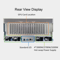 Serveur Barebone 5U 8 GPU Neuf avec Double Processeur Intel Xeon de 4e/5e Génération, 12 PCIE 5.0 X16, Serveur IA HPC 5U 8 Cartes pour Calcul IA (compatible 5090/B70)