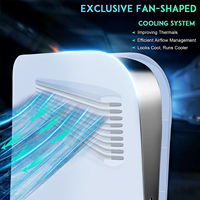 Coques de protection pour console PS5, plaques de remplacement en ABS avec évents de ventilation pour Playstation 5 édition disque