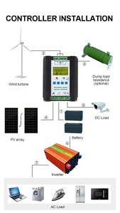 Controlador Híbrido Eólico Solar de 200/300/400/500/600/800/1000/1200/1500W 12V 24V 48V para Turbinas Eólicas y Cargadores Eólicos JW-48-W1500 - Product Image 4