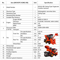 Services ODM Wishope disponibles : Machine à couper la canne à sucre, Moissonneuse-batteuse, Récolteuses de canne à sucre