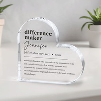 Plaque souvenir personnalisée en acrylique pour la retraite, cadeau pour les employés, les enseignants, les collègues, cadeau de remerciement