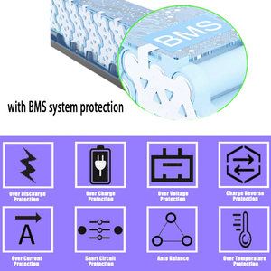 OEM <span class=keywords><strong>36V</strong></span> elektrikli Scooter pil paketi 5ah Electric elektrikli Scooter için çin lityum iyon hücreleri - Product Image 5