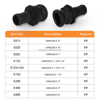 Adaptateur universel TIQ à connexion rapide IBC Camlock Type E, connecteur mâle pour tube, raccord rapide pour le transport d'eau