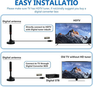 Antenne de télévision numérique personnalisée OEM/ODM et antenne de télévision aérienne et antenne de télévision intérieure - Product Image 2