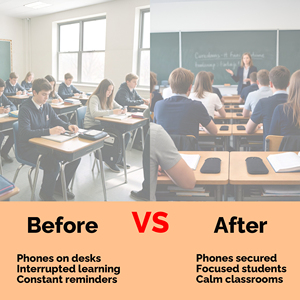 Magnetic Lockable <strong>Phone</strong> Pouch for School Mobile <strong>Phone</strong> Security Locking System for Students - Product Image 3