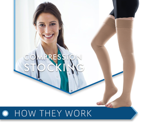 <span class=keywords><strong>Calze</strong></span> a compressione graduata con tacco rinforzato calza ad alta compressione 20-30mmHg - Product Image 5