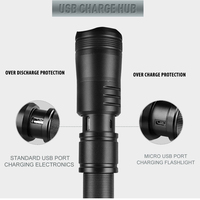 Lampe torche LED puissante rechargeable en aluminium longue portée avec 1000 lumens IP33