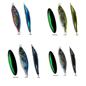 เหยื่อตก<span class=keywords><strong>ปลา</strong></span>จิ๊กแบบจมน้ำเร็ว รุ่น Topline 30G/40G/60G/80G ตา 3 มิติ เหมือนจริง รูปร่างปลาสมจริง - Product Image 2