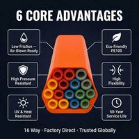 Conduit de câblage en PEHD à âme en silicone, 16 voies, YD T 841, pour fibre optique soufflée FTTH, télécommunications souterraines, direct usine
