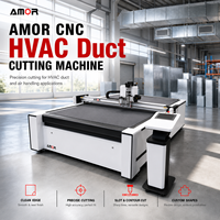 Machine automatique de fabrication de conduits HVAC avec fonctions de découpe et de rainurage en V