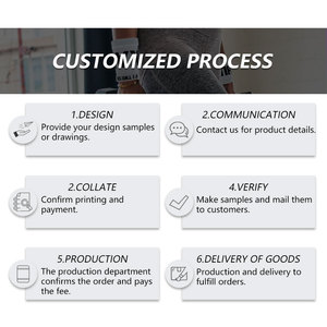 عصابات عرق مخصصة مصنعي العصابة الرياضية بالجملة مخصصة منخفضة موك معصم يمكن أن تكون حرة في تصميم الشعار - Product Image 6