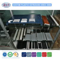 Soluciones de Moldes Flexibles Industriales para Extrusiones de Plástico Ecológicas de Alta Durabilidad y Paneles de Revestimiento/Listones Personalizables