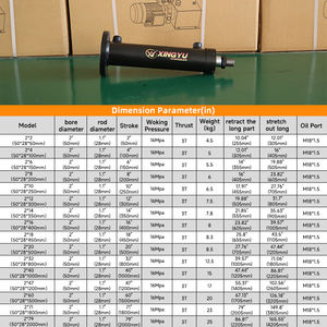 กระบอกไฮดรอลิกแบบปรับแต่งได้ 3 ตัน สำหรับรถขุดและเครื่องอัดไฮดรอลิก ยี่ห้อ Stroke Super Supplier ผลิตในเยอรมนี บรรจุภัณฑ์ EPR - Product Image 5