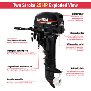 Moteur à essence 2 temps en aluminium 25 CV pour bateaux à moteur et voiliers – Prix usine - Product Image 3