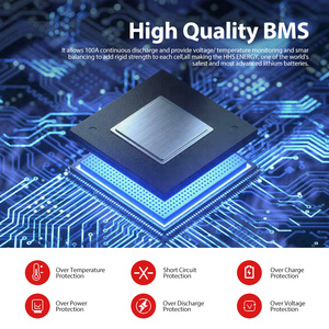 24V RV pin <span class=keywords><strong>Lithium</strong></span> <span class=keywords><strong>ion</strong></span> 25.6V 100AH 200AH năng lượng mặt trời Camper du lịch rơ moóc các mặt hàng với các tính năng có giá trị cho nhà thầu - Product Image 5