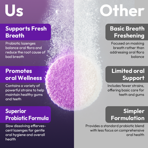 Lifeforn paket probiotik Oral Effervescents Chewable untuk mulut bau mulut, kesehatan gusi & Halitosis kronis napas segar - Product Image 3