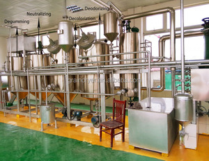 Línea de Refinería de <span class=keywords><strong>Aceite</strong></span> Comestible de Pequeña Capacidad, 500 KG/Día, para Refinar <span class=keywords><strong>Aceite</strong></span> de Soja/Germen de Maíz/Sésamo/Maní/Nuez - Product Image 4
