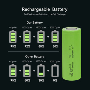 โซเดียมไอออน 26700 3000mAh 2.9V 3200mAh แบตเตอรี่โซเดียมไอออนแบบชาร์จได้ - Product Image 5