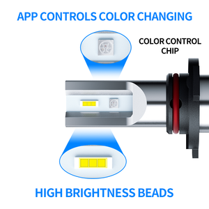Đèn pha LED ô tô thay thế đèn <span class=keywords><strong>Halogen</strong></span>, đèn RGB, bóng đèn pha LED mini H4 H7 - Product Image 5