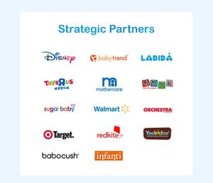 Supporto morbido per il bagno per neonati <span class=keywords><strong>cuscino</strong></span> bagnante neonati ad asciugatura rapida tappetino da bagno - Product Image 6