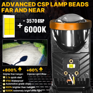 Carolyn 9006 9005 H7 H4 <span class=keywords><strong>Mini</strong></span> <span class=keywords><strong>LED</strong></span> Chiếu Đèn Pha Ống Kính 70W 15000lm <span class=keywords><strong>Mini</strong></span> H4 Bi <span class=keywords><strong>LED</strong></span> Phản Xạ <span class=keywords><strong>Mini</strong></span> Ống Kính Máy Chiếu Cho Xe Hơi - Product Image 2