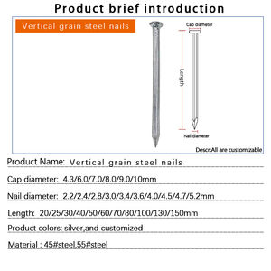 Lager versorgung <span class=keywords><strong>2</strong></span> "3" Langlebig und nicht leicht zu biegen Q235 Q195 Edelstahl für die Möbel produktion Vertikale Getreides tahl nägel - Product Image 6