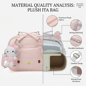 กระเป๋าสะพายข้างขนาดมินิสำหรับตุ๊กตา พร้อมหน้าต่าง PVC ใส สำหรับใส่ฟิกเกอร์อนิเมะขนาดเล็กและพวงกุญแจ เพื่อทำเป็นกระเป๋า Ita น่ารัก - Product Image 4