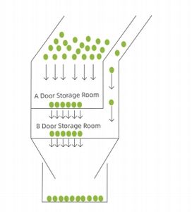 VC193 accessori per abbigliamento visivo ad alta precisione con bottone e macchina per l'imballaggio - Product Image 4