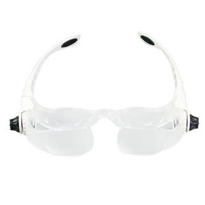 Gafas ópticas <span class=keywords><strong>de</strong></span> NO.7102-450 para TV, <span class=keywords><strong>lentes</strong></span> <span class=keywords><strong>de</strong></span> <span class=keywords><strong>aumento</strong></span> con Zoom <span class=keywords><strong>de</strong></span> TV, 1.5x-3.8x - Product Image 1