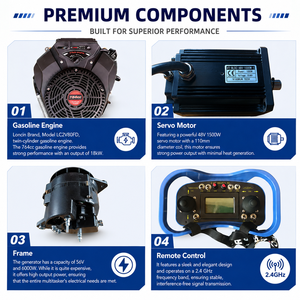 Cortadora de Césped con Motor de Gasolina Vigorun, Certificación CE/EPA, Ancho de Corte de 1000 mm, Desbrozadora para Triturar Árboles Jóvenes en Huertos Inclinados - Product Image 4