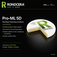 Pont d'implant à visser Rondcera, disque en zircone, composé céramique trempé 800MPa-1350MPa