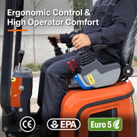 Mini-excavatrice KAISAN KN12-9 de 1,2 tonne, compacte, avec moteur Euro 5, certifiée CE pour la construction européenne, vente en gros