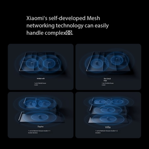 <span class=keywords><strong>Routeur</strong></span> Mijia pour toute la maison BE3600 Pro Set, connectivité intelligente WIFI 7, connectivité intelligente dans toute la maison - Product Image 5