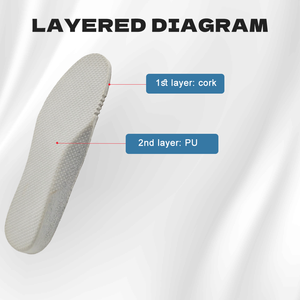 Semelles intérieures de remplacement confortables en liège et PU, semelles respirantes pour le massage des pieds, semelles de soulagement pour le travail et l'utilisation quotidienne - Product Image 6