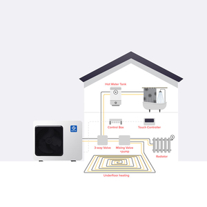 Pompe à chaleur air-eau ErP A+++ WiFi solaire photovoltaïque 75 degrés R290 pour chauffage, refroidissement et ECS domestique – Pompe à chaleur R290 d'usine - Product Image 3