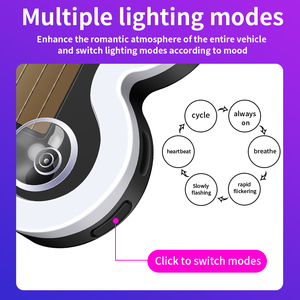 Nueva Luz Ambiental LED para el <span class=keywords><strong>Interior</strong></span> del Automóvil, Luz Triangular <span class=keywords><strong>Solar</strong></span> para Ventana de Automóvil con Forma de Mariposa - Product Image 6