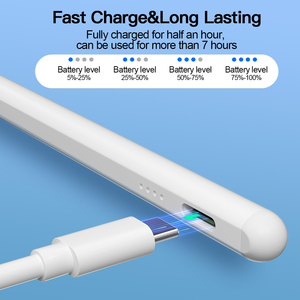 ปากกาสไตลัสแม่เหล็ก ปากกาดิจิทัลสำหรับ iPad Pencil รุ่นที่ 2 ปากกาแบบ Capacitive รองรับการวาดแบบ Palm Rejection - Product Image 4
