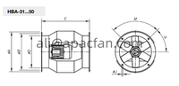 Ventilateurs axiaux à roulement à billes en acier inoxydable électriques pour fours, modèle HBA avec moteurs, débit d'air extérieur 750W 230V