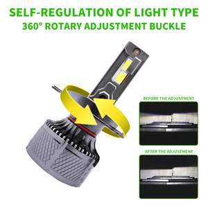 Kits de Conversión LED Automotrices P1B Viral Económicos de 130W 9000Lm 6500K 12-24V para Tiendas Online Globales de Dropshipping - Product Image 2