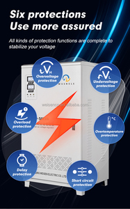 Bộ ổn áp điện tự động một pha 5kva-50kva 220V AVR bảo vệ quá áp - Product Image 5