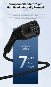 Nouvelle borne <span class=keywords><strong>de</strong></span> <span class=keywords><strong>recharge</strong></span> murale pour véhicules électriques <span class=keywords><strong>de</strong></span> 40 à 80 kW CC avec double interface CCS2/GBT, <span class=keywords><strong>station</strong></span> <span class=keywords><strong>de</strong></span> <span class=keywords><strong>recharge</strong></span> pour voitures électriques - Product Image 4